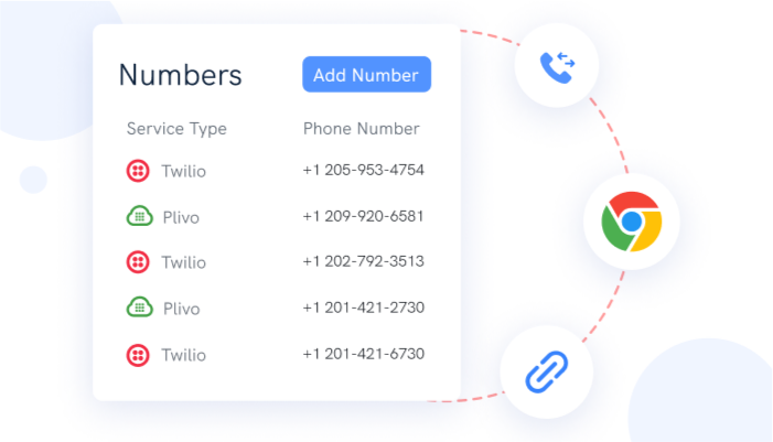 different applications of IVR