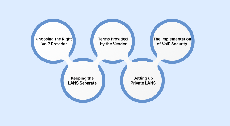 PBXPlus Dos For A Successful PBX System