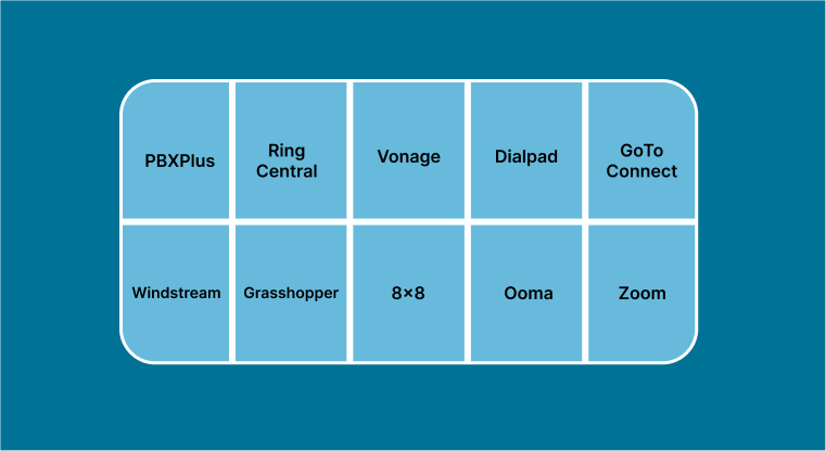 PBXPlus Business Phone System