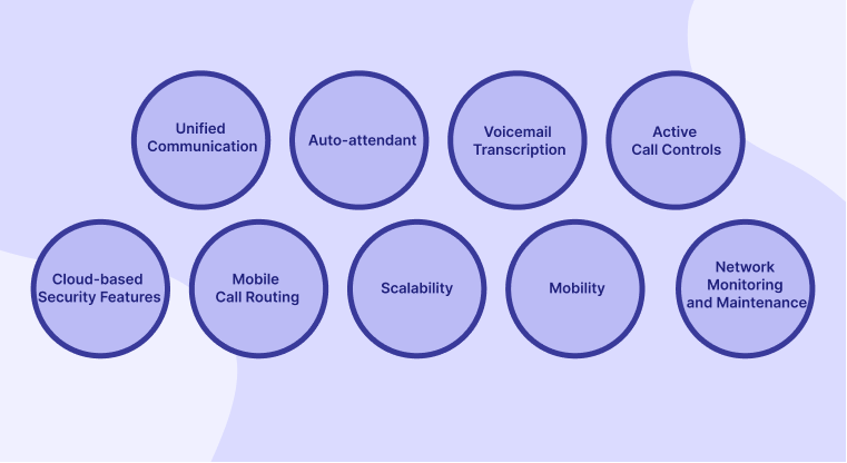 Top Features Of Virtual PBX Software