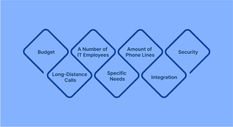 What is a private branch exchange system