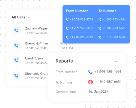 call escalation matrixes