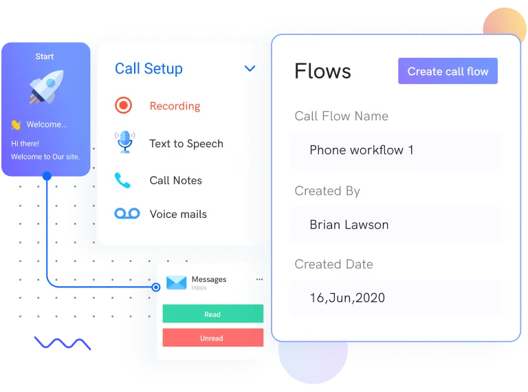 what-is-call-flow-automation-pbxplus-by-500apps