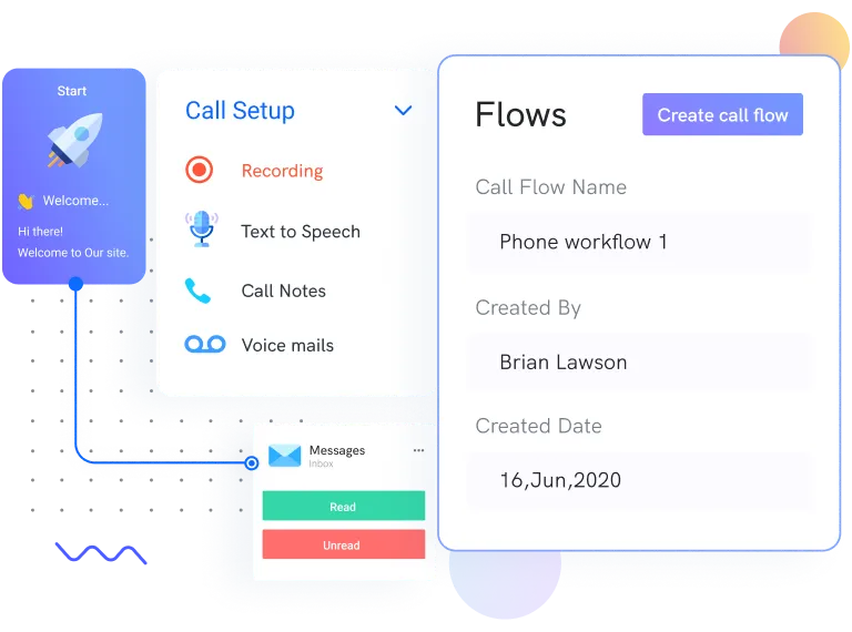 Call Flow Automation