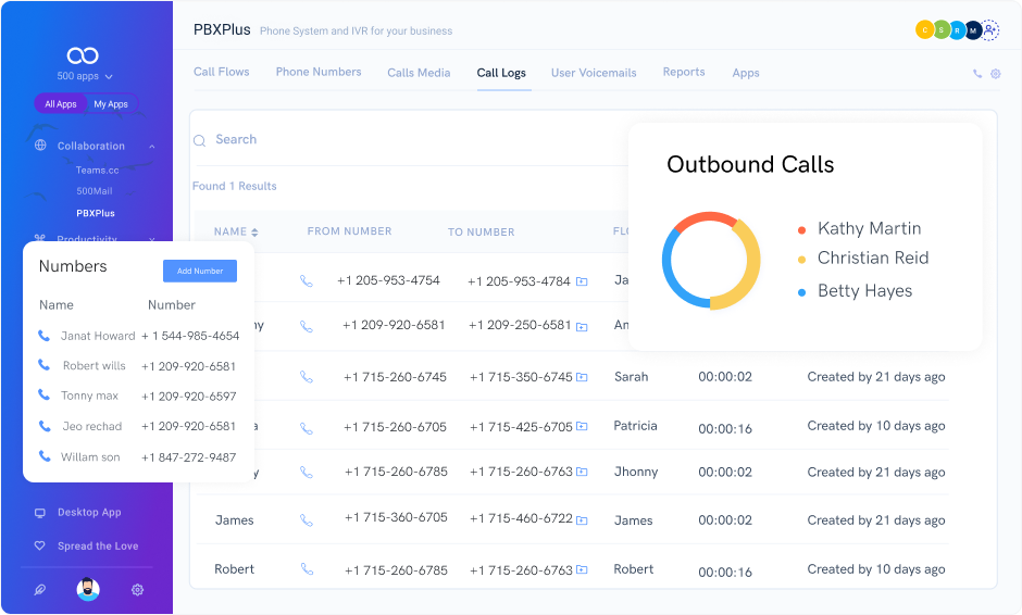 call management leave note
