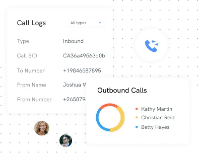 call tracking
