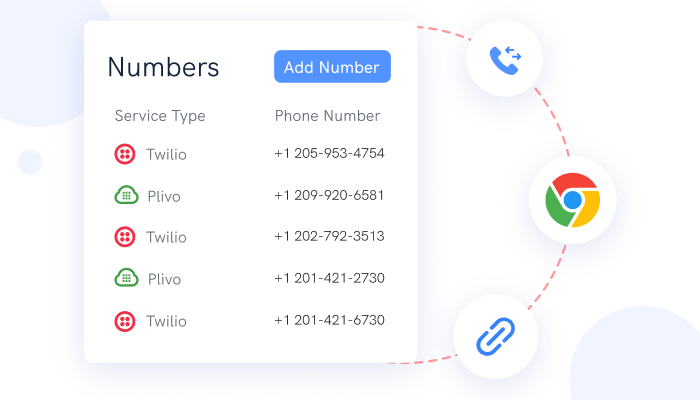 How Hosted PBX Works