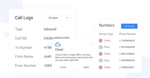 Virtual PBX System