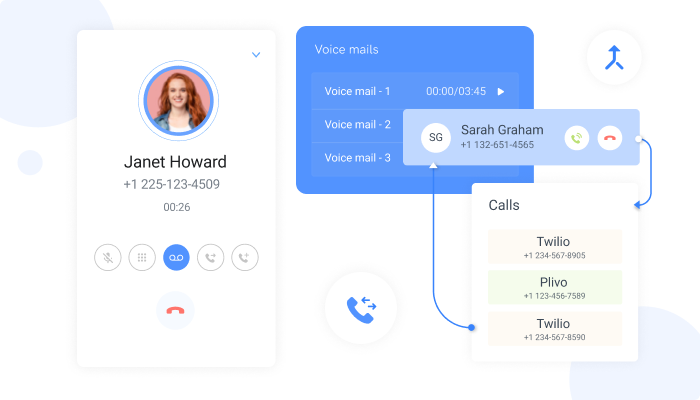 VoIP Phone Features