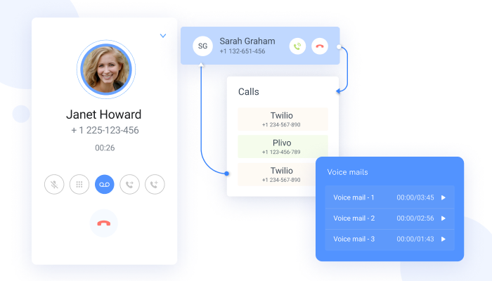 VoIP PBX Software