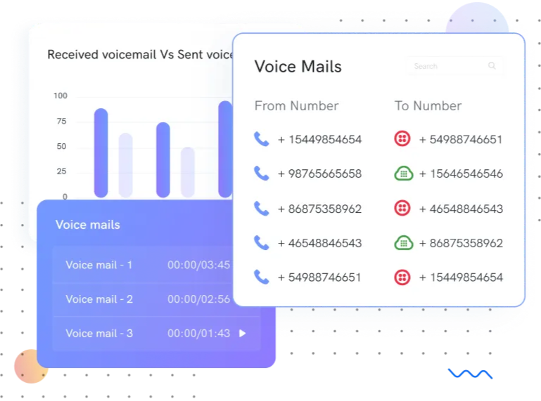 Customize Audio Playback with Sound Board PBXPlus by 500apps