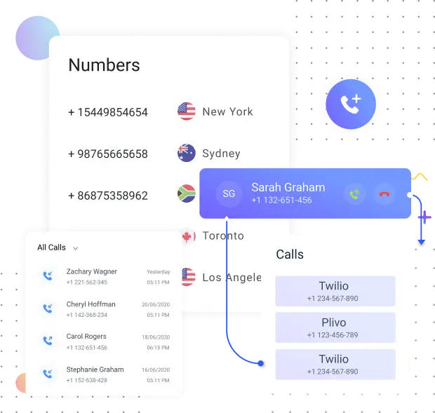 what-are-toll-free-phone-numbers-wizytechs-communication